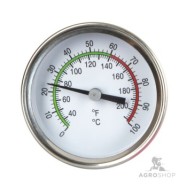 Termometer MilkPot 50