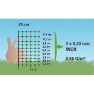 Elstängselnät RabbitNet