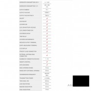 Smart elstängselsystem FENCEe RFEDX100 + WiFi-GatewayGW100 + monitorMX10