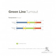 Utetäcke Greenline Turnout 100g 600D Bucas