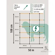 Elstängselnät AKO TitanLight för får 1,08x50m